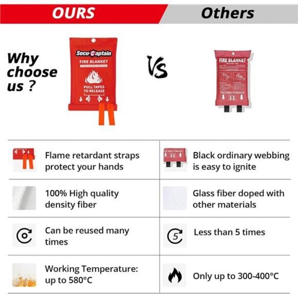 Emergency Fire Blanket for Home and Kitchen - 2 Pack - Picture 4 of 7